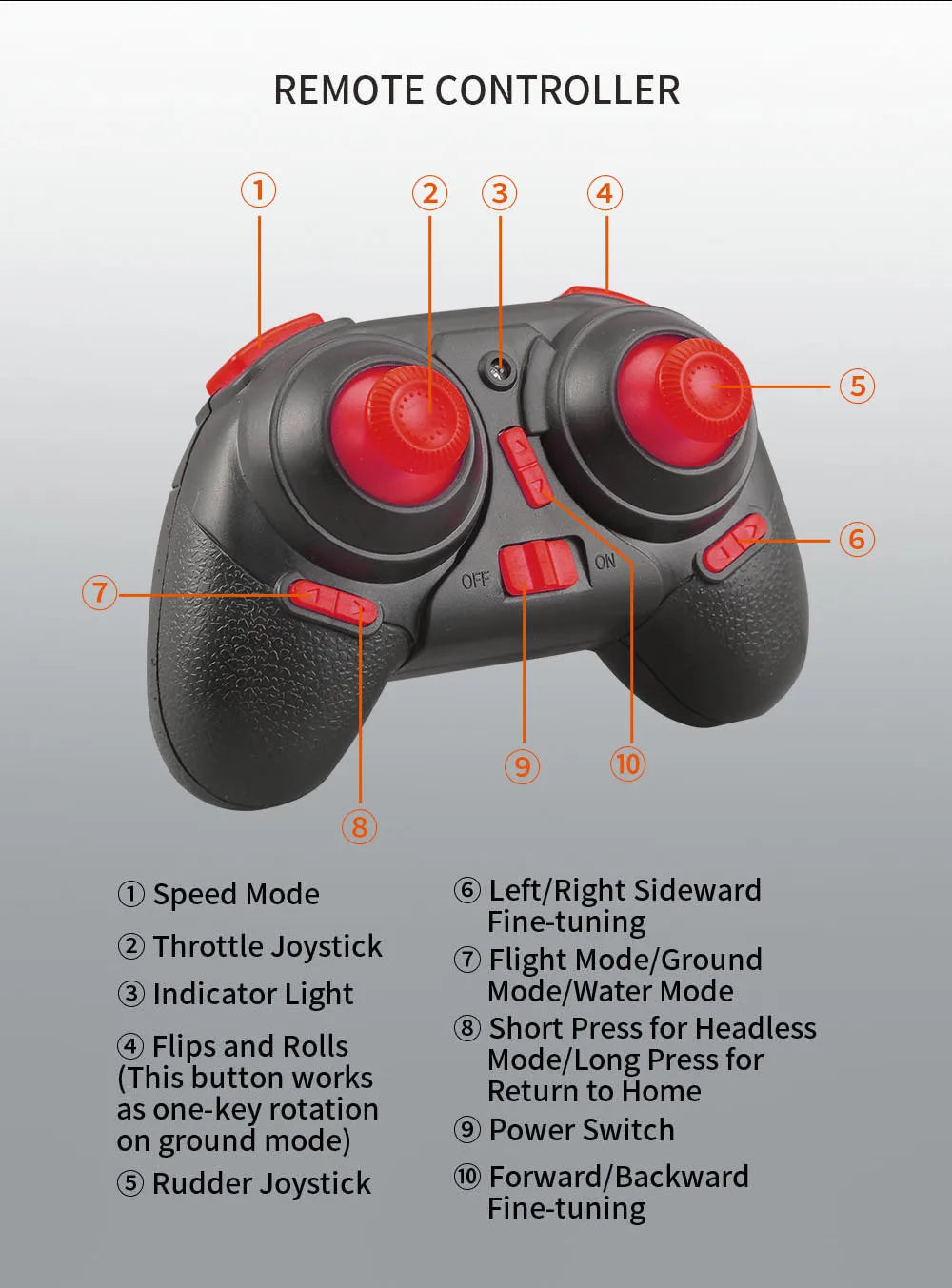 2.4G JJRC 4-rotor drone with multiple modes of gameplay, 360 ° rolling sea, land, and air three in one children's toy
