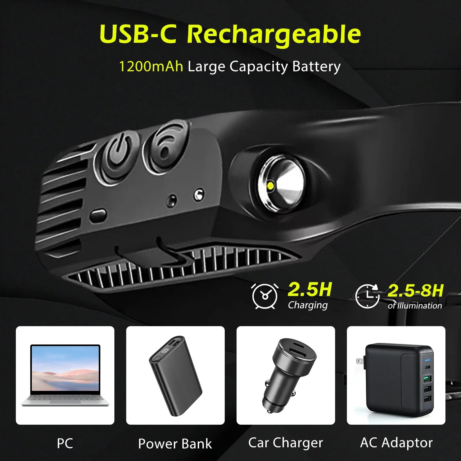 USB Rechargeable LED Sensor Headlamp COB Headlight Head Torch Work Light Waterproof Headlamp for Fishing Camping Lantern