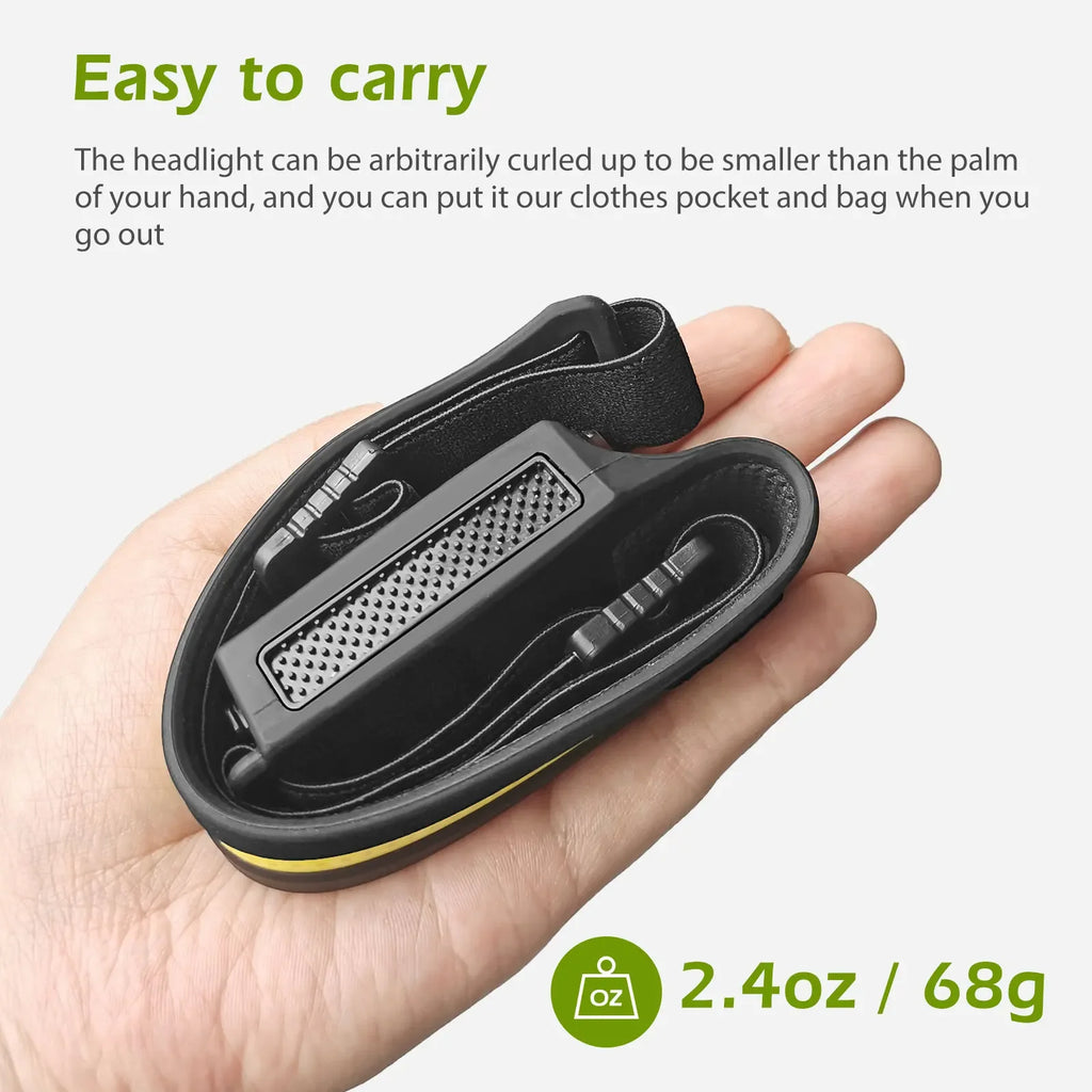 USB Rechargeable LED Sensor Headlamp COB Headlight Head Torch Work Light Waterproof Headlamp for Fishing Camping Lantern