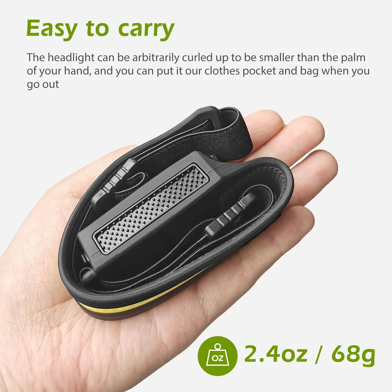 USB Rechargeable LED Sensor Headlamp COB Headlight Head Torch Work Light Waterproof Headlamp for Fishing Camping Lantern