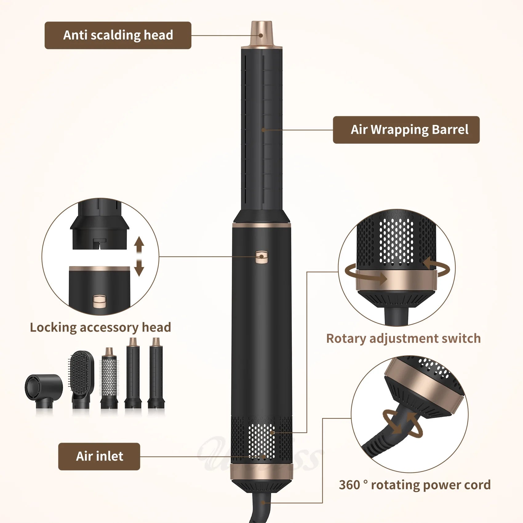 5-in-1 Air Blower Brush Hair Styler Ionic Hot Air Brush Curler & Straightener 1000W Detachable Heads Diffuser Salons Hair Tools
