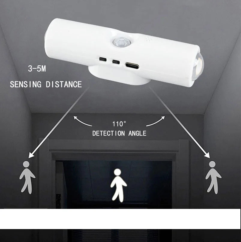 Smart RGB Gradient Night Light Magnetic Motion Sensor Rechargeable Wall Lamp for Bedroom Bathroom Closet Garden Home Decor