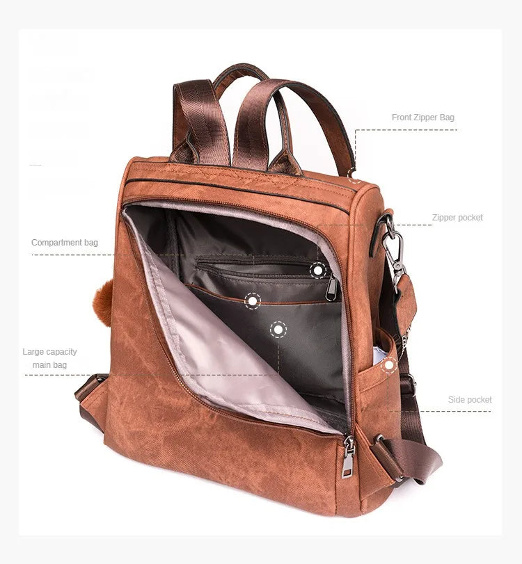 Womens Purse Leather Backpack Purse for Women Fashion Backpack Ladies Designer Ladies Shoulder Bags for Travel College Work