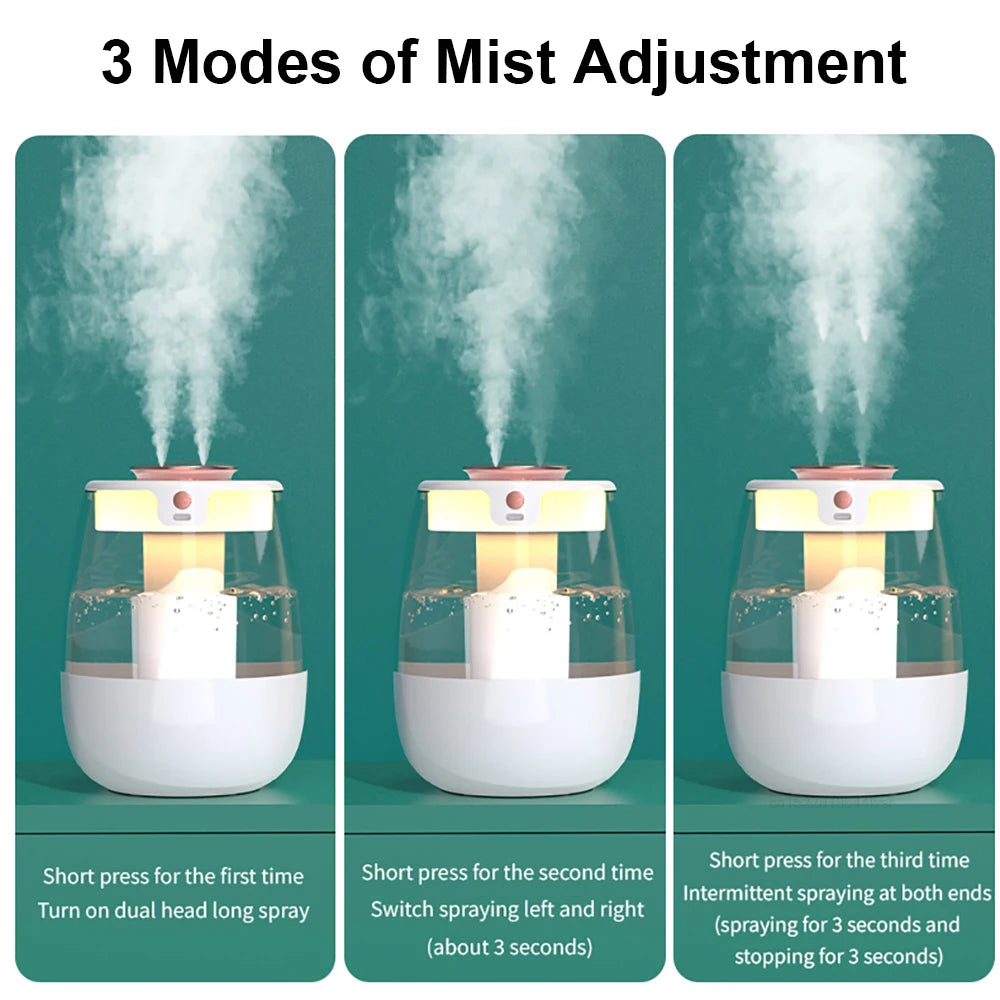 Air Humidifier Professional Large Capacity Double Spray Port Cool Mist Maker for Home Room Office Mute Desktop Air Humidifier