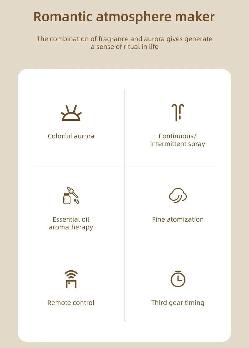 D631 Aurora Flame Humidifier Essential Oil Diffuser 200ml LED Light Remote Control Timing Spray USB-C