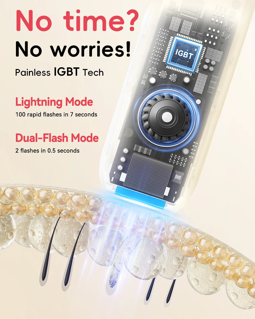 Professional IPL Hair Removal 22J Unlimted Flashes Painless Laser Epilator  Armpits Legs Arms Bikini Line Treament Home Use