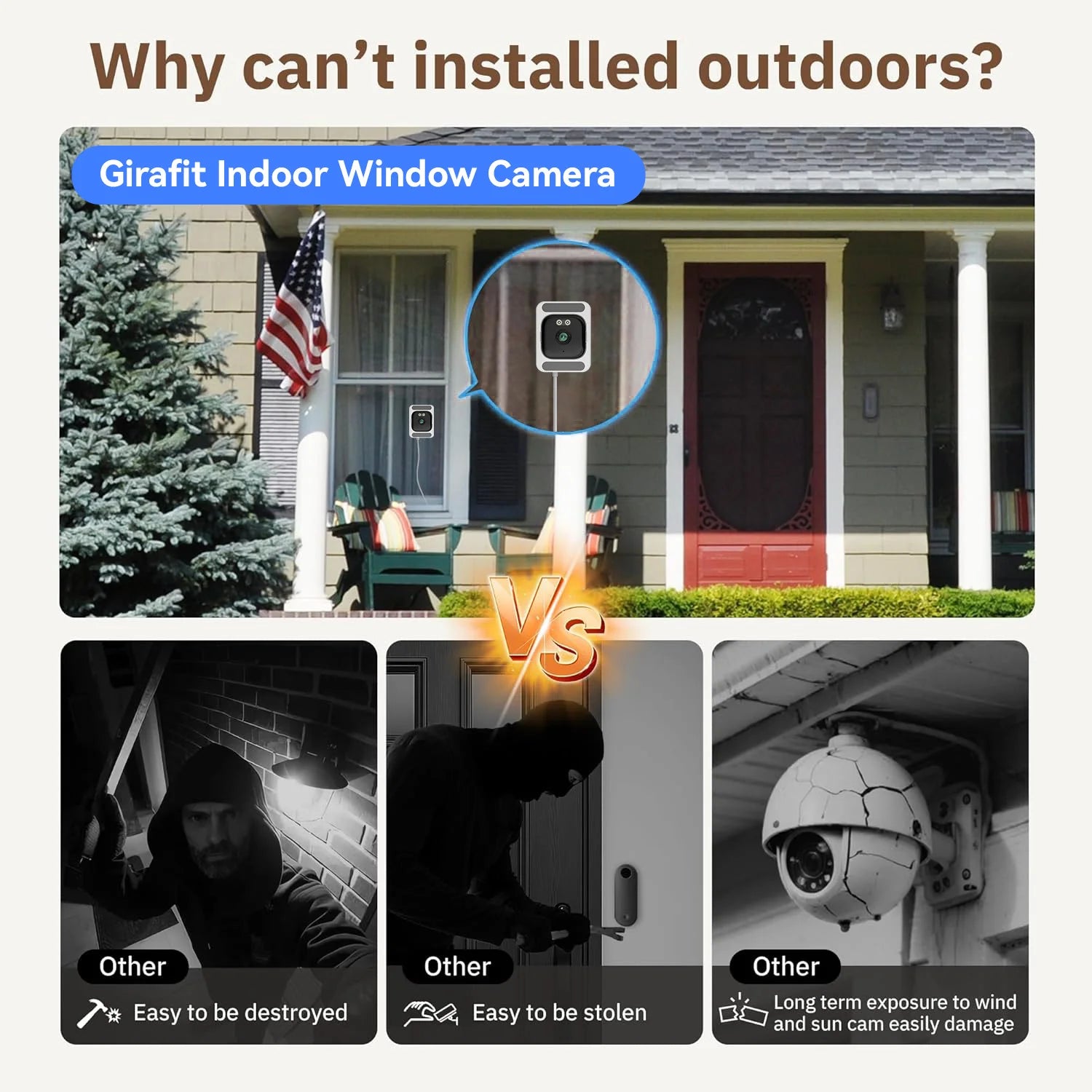 5MP Window Camera 5GHz WiFi Indoor Cameras For Home Security Color Night Vision Motion Detection 24/7 Recording Quick Install