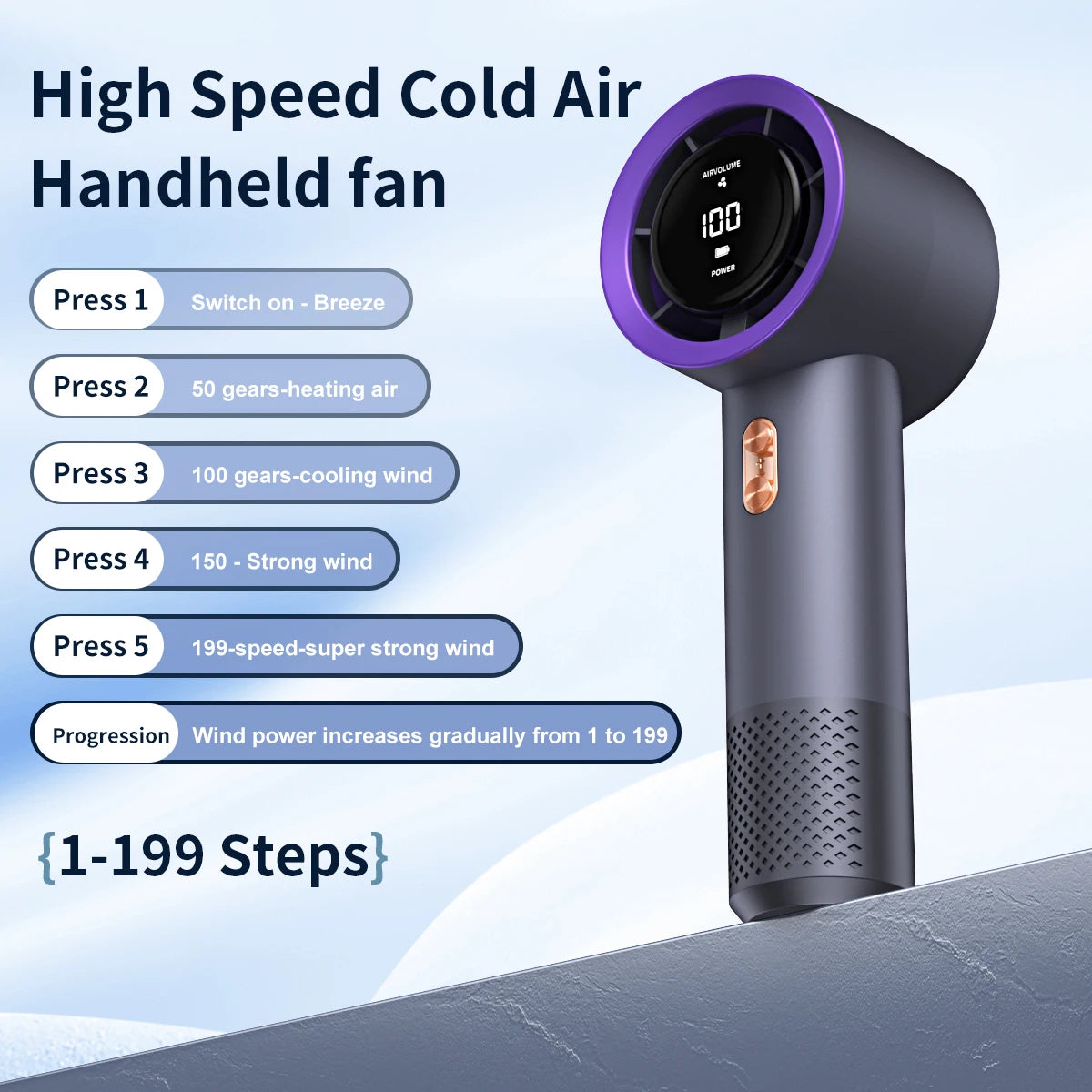 Handheld high-speed fan mini portable air conditioner with six fans and 199 levels of infinite adjustment