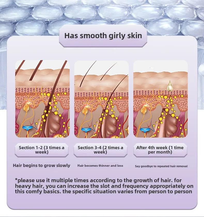 Portable IPL Laser Hair Removal Device with Ice Cooling System Painless for Smooth Skin