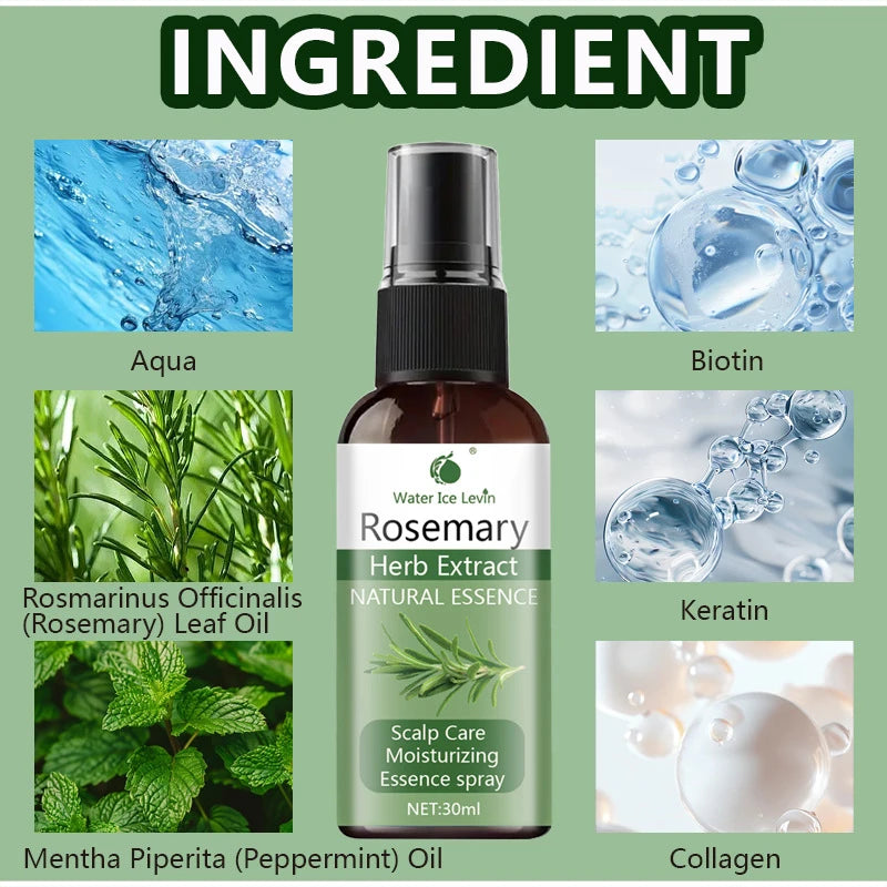 Rosemary Essential Oil For Hair, Moisturizing & Strengthening Treatment, Repairs Damaged Hair, Promotes Smooth Shiny Hair Growth