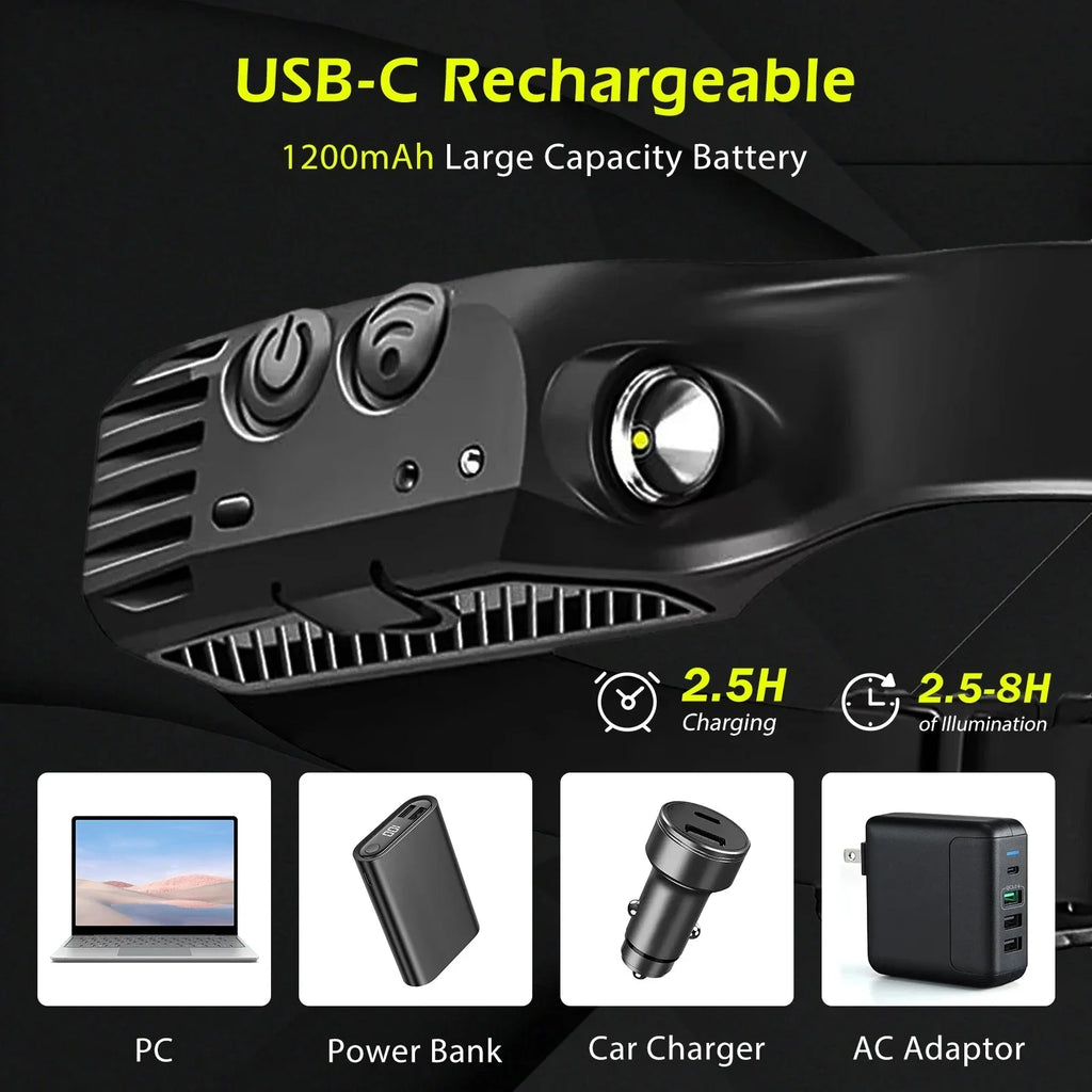 USB Rechargeable LED Sensor Headlamp COB Headlight Head Torch Work Light Waterproof Headlamp for Fishing Camping Lantern
