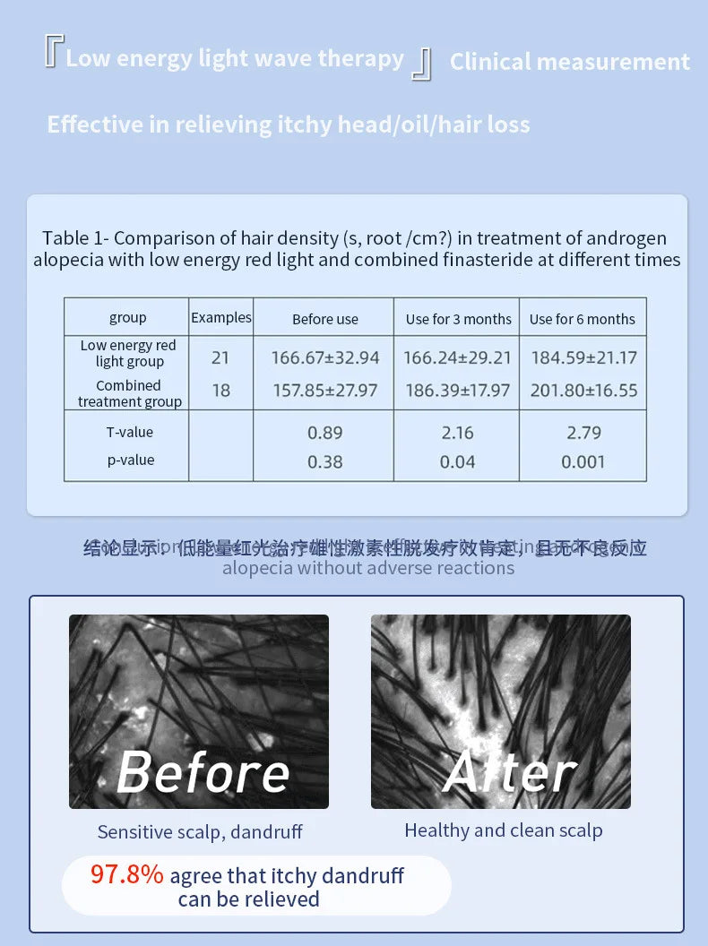 Electric Spray Massage Comb Hair Growth Vibration Head Massager Brush LED Anti Hair Loss Scalp Liquid Medicine Atomizing Comb