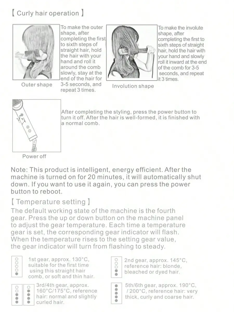 Upgrade 2-in-1 Portable Electric PTC Multi-function Quick Hot Pro Hair Straightener Dropshipping