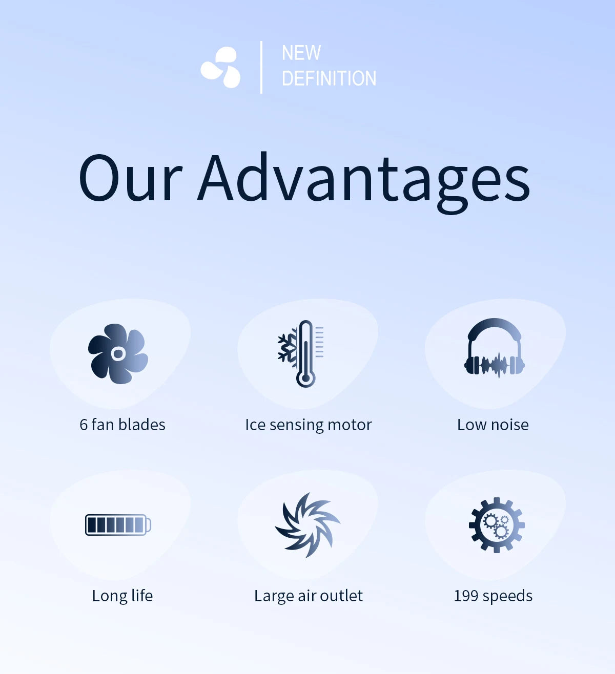 Handheld high-speed fan mini portable air conditioner with six fans and 199 levels of infinite adjustment