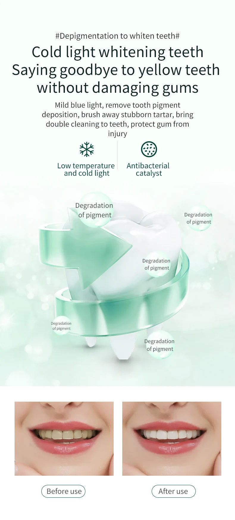 Electric Toothbrush for Adult Automatic USB Charge U-Shaped Toothbrush 360 Degrees Intelligent Rechargeable Toothbrus