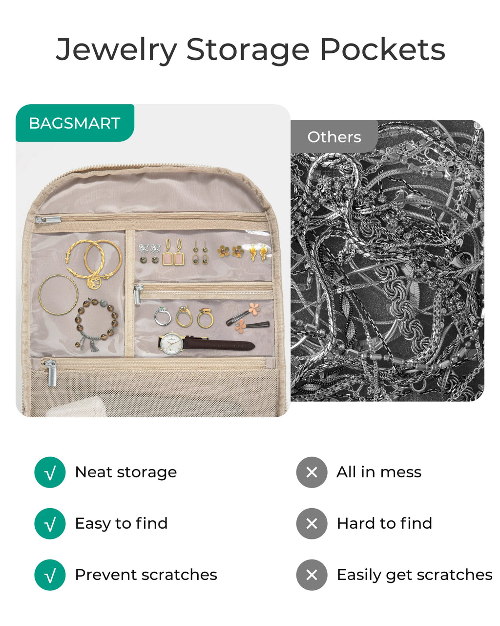 BAGSMART Women's Backpack Airline Approved Carry On with Shoe Compartment Fits 15.6" Laptop Water-Resistant Travel Backpack