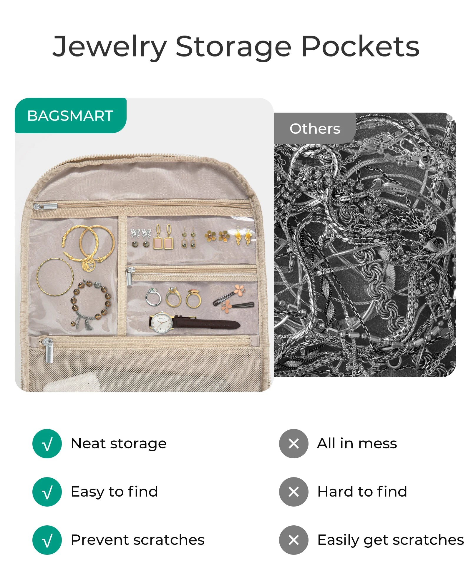 BAGSMART Women's Backpack Airline Approved Carry On with Shoe Compartment Fits 15.6" Laptop Water-Resistant Travel Backpack