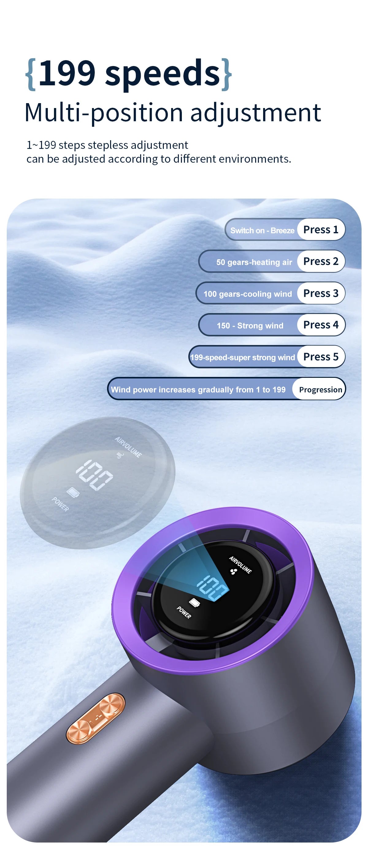 Handheld high-speed fan mini portable air conditioner with six fans and 199 levels of infinite adjustment