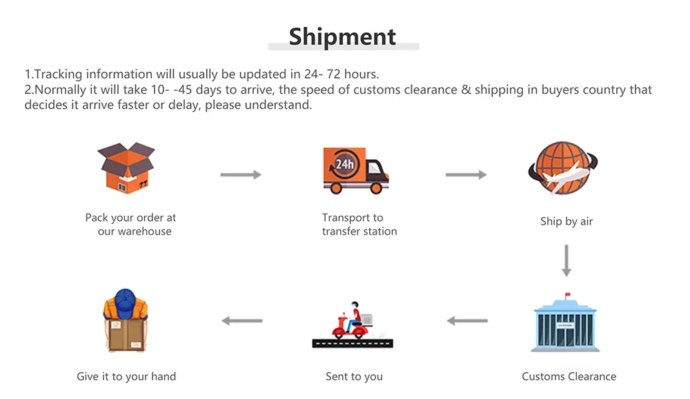 Pubg Mobile Controller Triggers Android/iOS Cell Phone Gamepad Control Mobile Gaming Devices Shooting Game Joystick Accessories