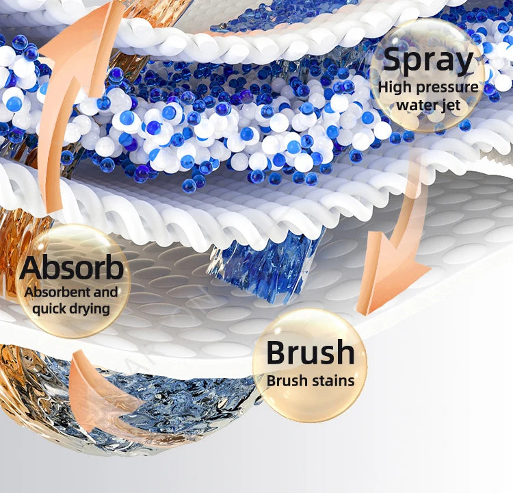 Jesun Multi-Purpose Portable Carpet and Upholstery Cleaner Cordless Spot Cleaner Stain Remover Wet Dry Vacuum Pet Stain Vacuum