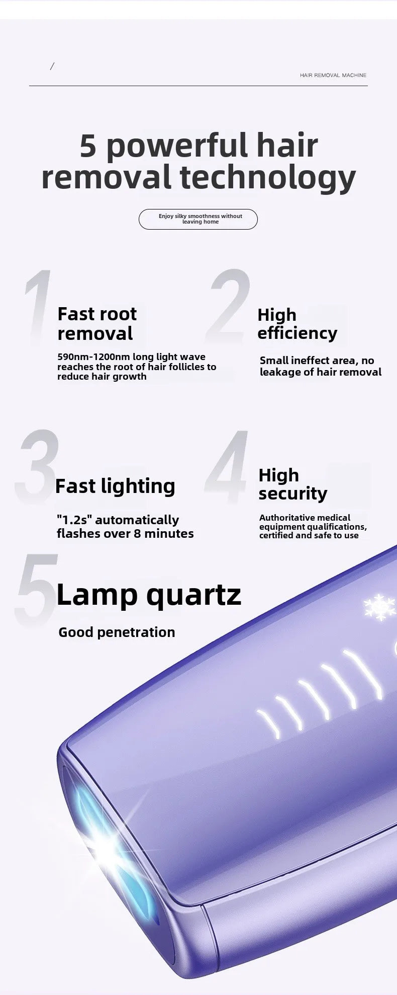 Portable IPL Laser Hair Removal Device with Ice Cooling System Painless for Smooth Skin