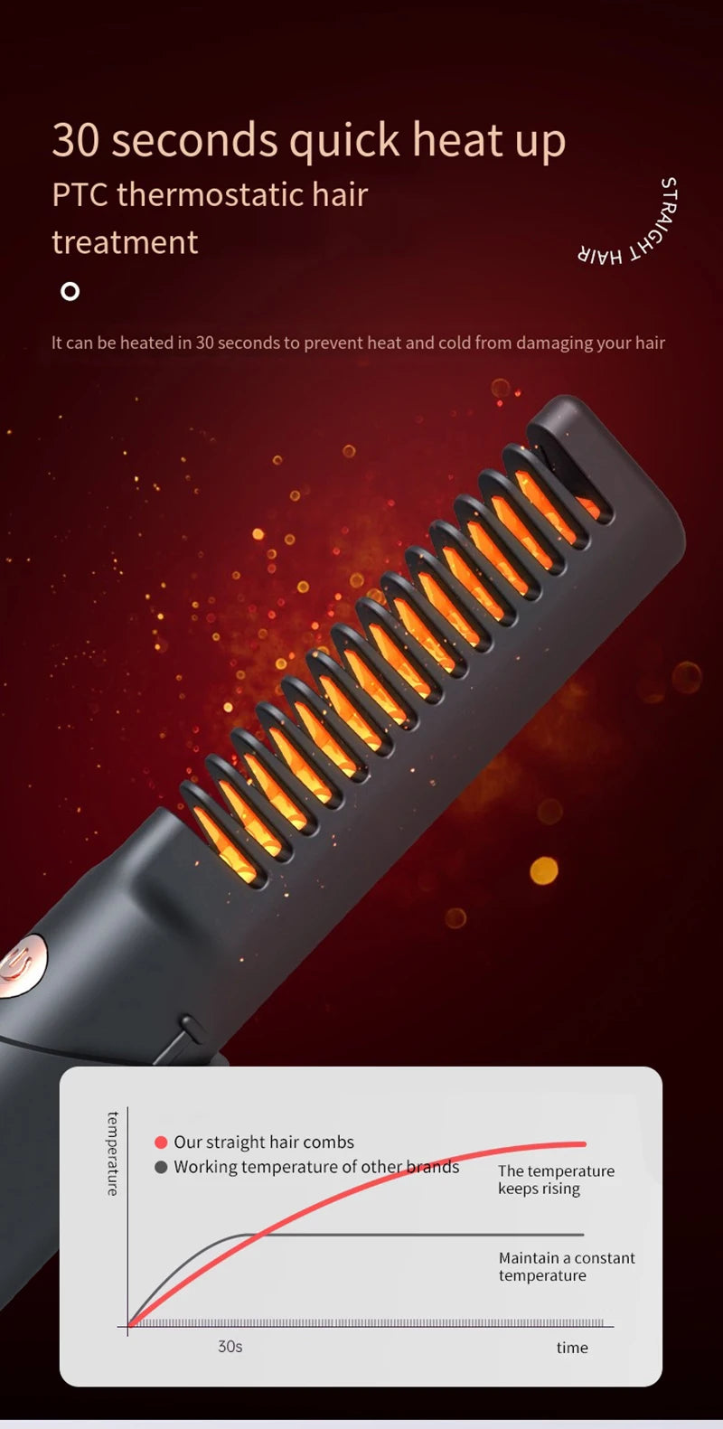 Portable Wireless Electric Hair Brush Heating Hair Straightener  2 IN 1 Home Travel Womem Anti-scalding Hair Straight Curly Comb
