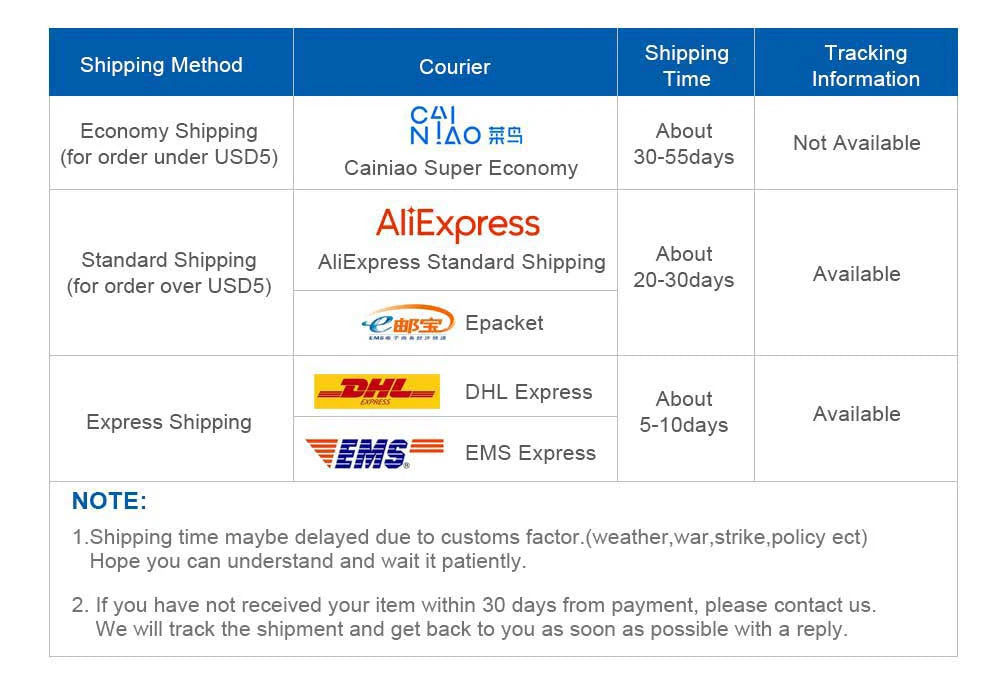 20MP Outdoors Wifi Camera 10K HD Three Lens Security 5G PTZ IP Camera 10X Digital Zoom Lens Human AI Auto Detect Tracking Camera