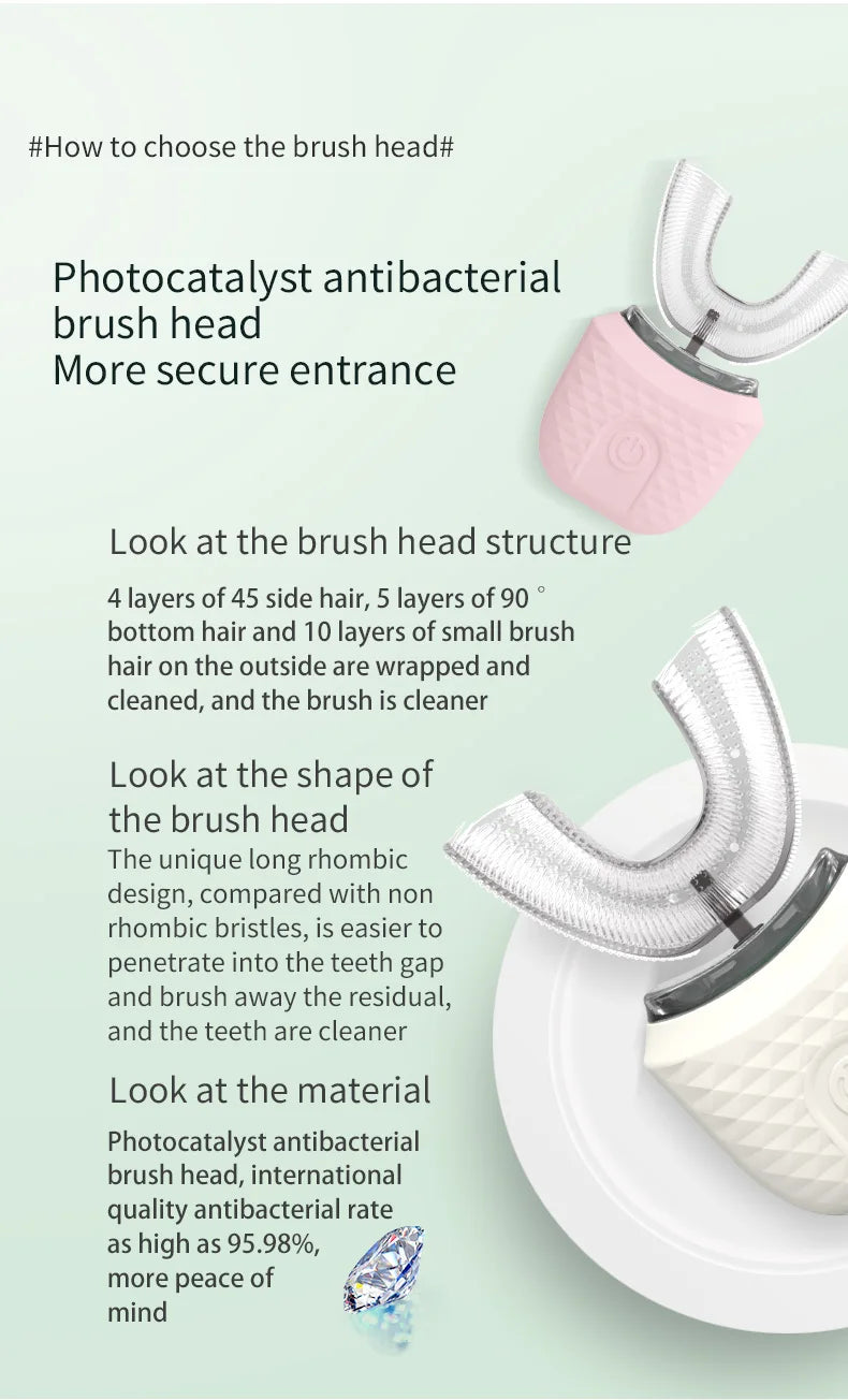 Electric Toothbrush for Adult Automatic USB Charge U-Shaped Toothbrush 360 Degrees Intelligent Rechargeable Toothbrus