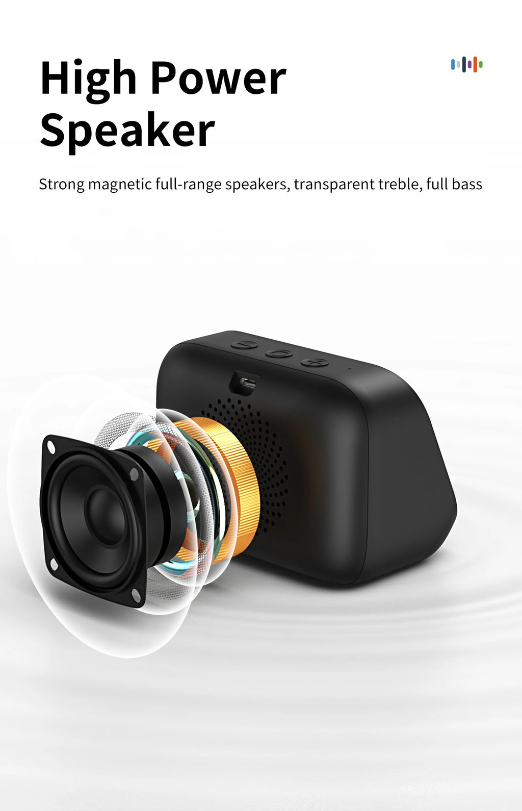 AI Smart Bluetooth 5.4 Speaker Voice assistant HDTouch Screen Display Electronic Album Alarm Clock Hi-fi Stereo Sound