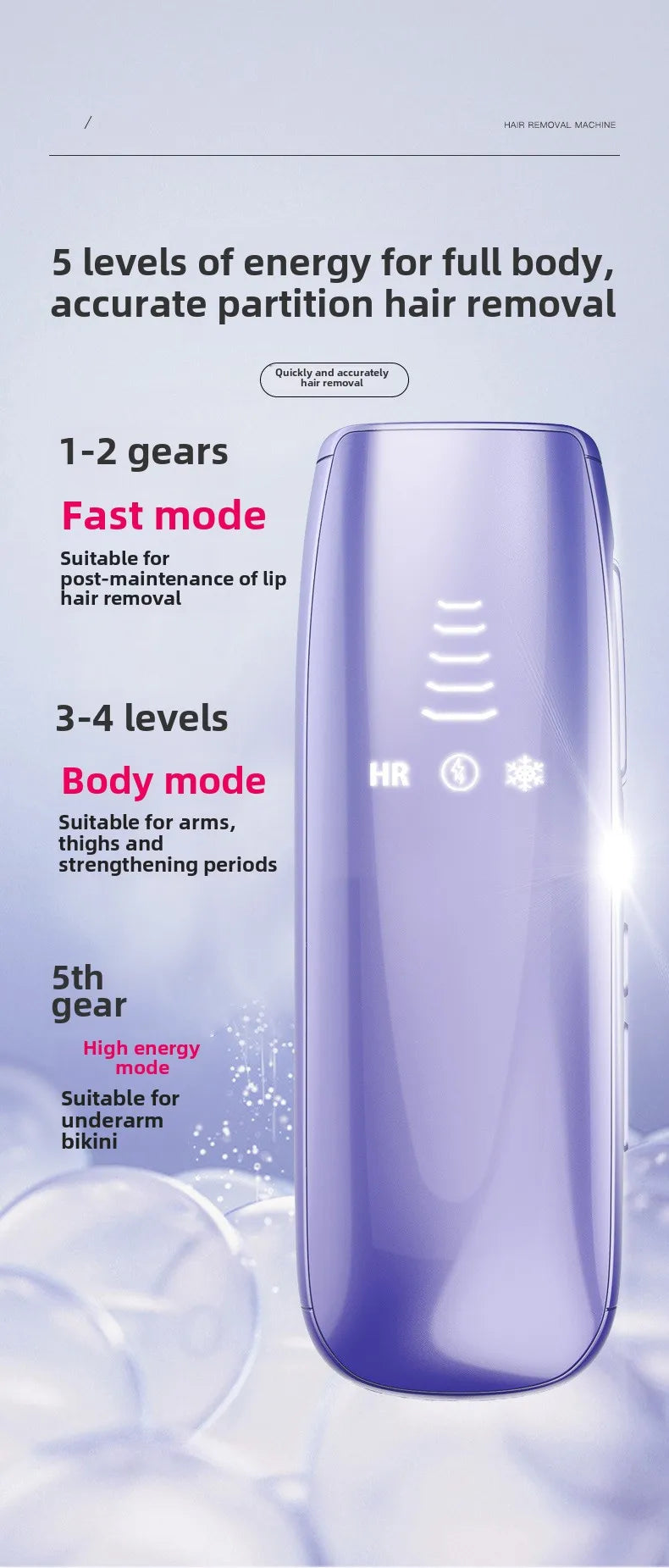 Portable IPL Laser Hair Removal Device with Ice Cooling System Painless for Smooth Skin