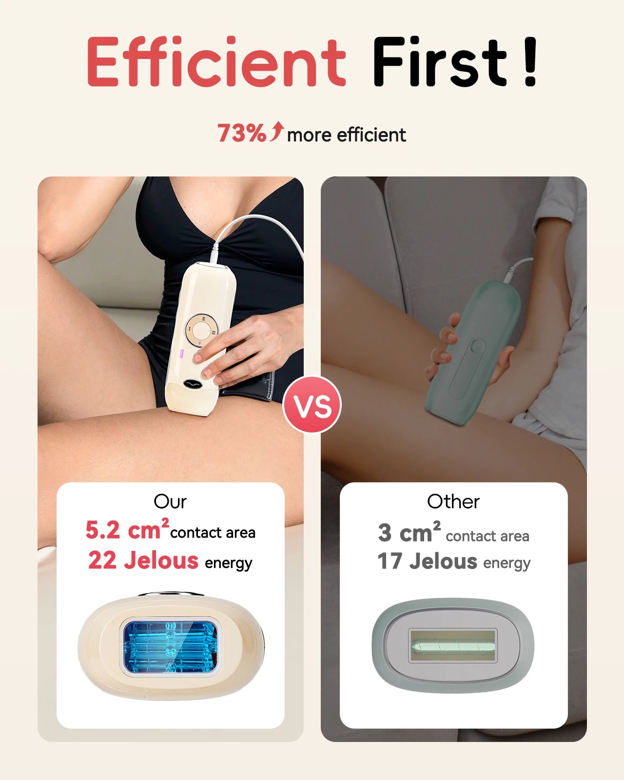 Professional IPL Hair Removal 22J Unlimted Flashes Painless Laser Epilator  Armpits Legs Arms Bikini Line Treament Home Use