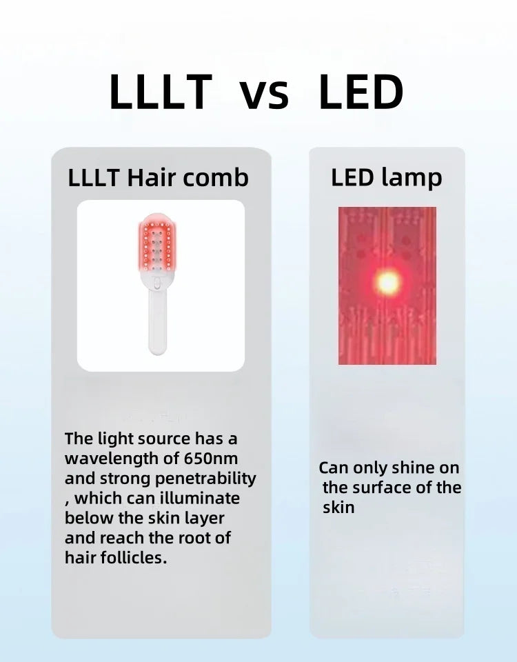 Laser hair comb Electric Vibration Massage Comb Red Light Therapy Hair Growth Massage Scalp Brush Liquid Oil Applicator