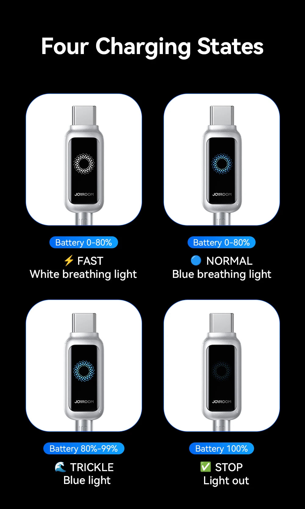 Joyroom 100W USB C Cable Automatic Power Off Fast Charge Type C Cable For iPhone 16 15 Pro Max  Xiaomi Sumsang Huawei