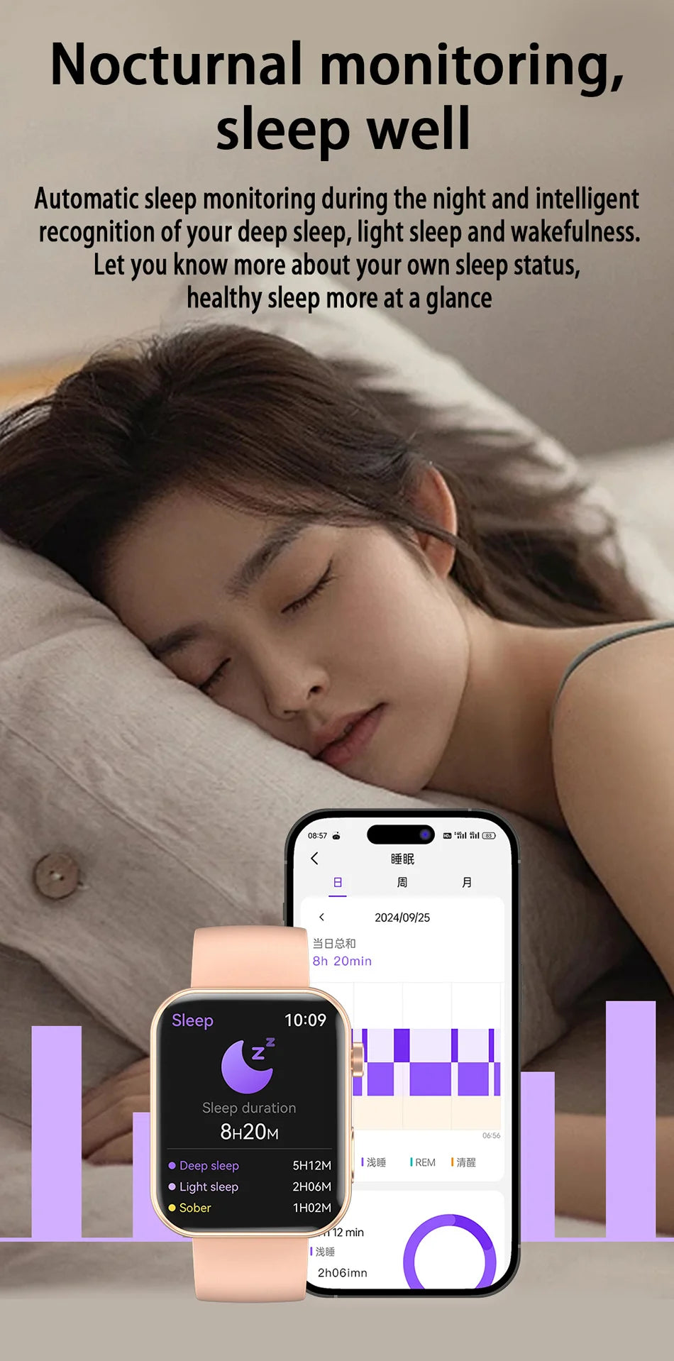 New Smart Watch Women Men Camera Take Photo Record Video Heart rate Sports Fitness Waterproof Bluetooth Call For Android iOS