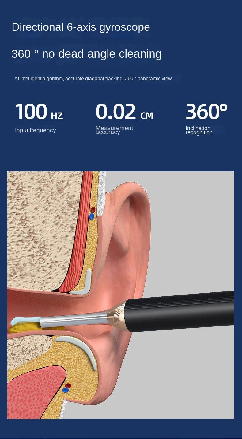 Tinsol Smart Visual Ear Cleaner 1296P Ear Sticks Otoscope USB C Charging Endoscope Wax Removal Tool Earpick Camera Health Care
