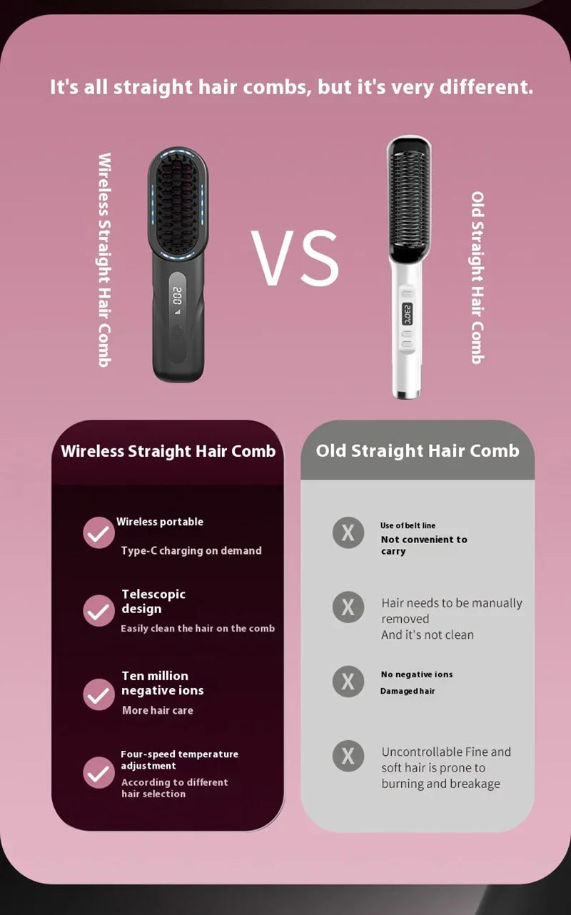 Wireless Straight Curling Hair Comb Heating Negative Ion Hair Straightener Rechargeable Anti-scalding Electric Hair Care Brushes