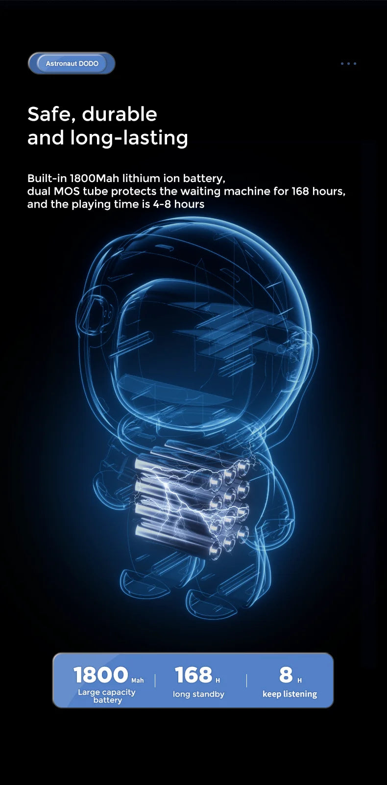 New portable wireless audio speaker, Smart Astronaut Bluetooth speaker with nightlight, FM radio, subwoofer, music speaker