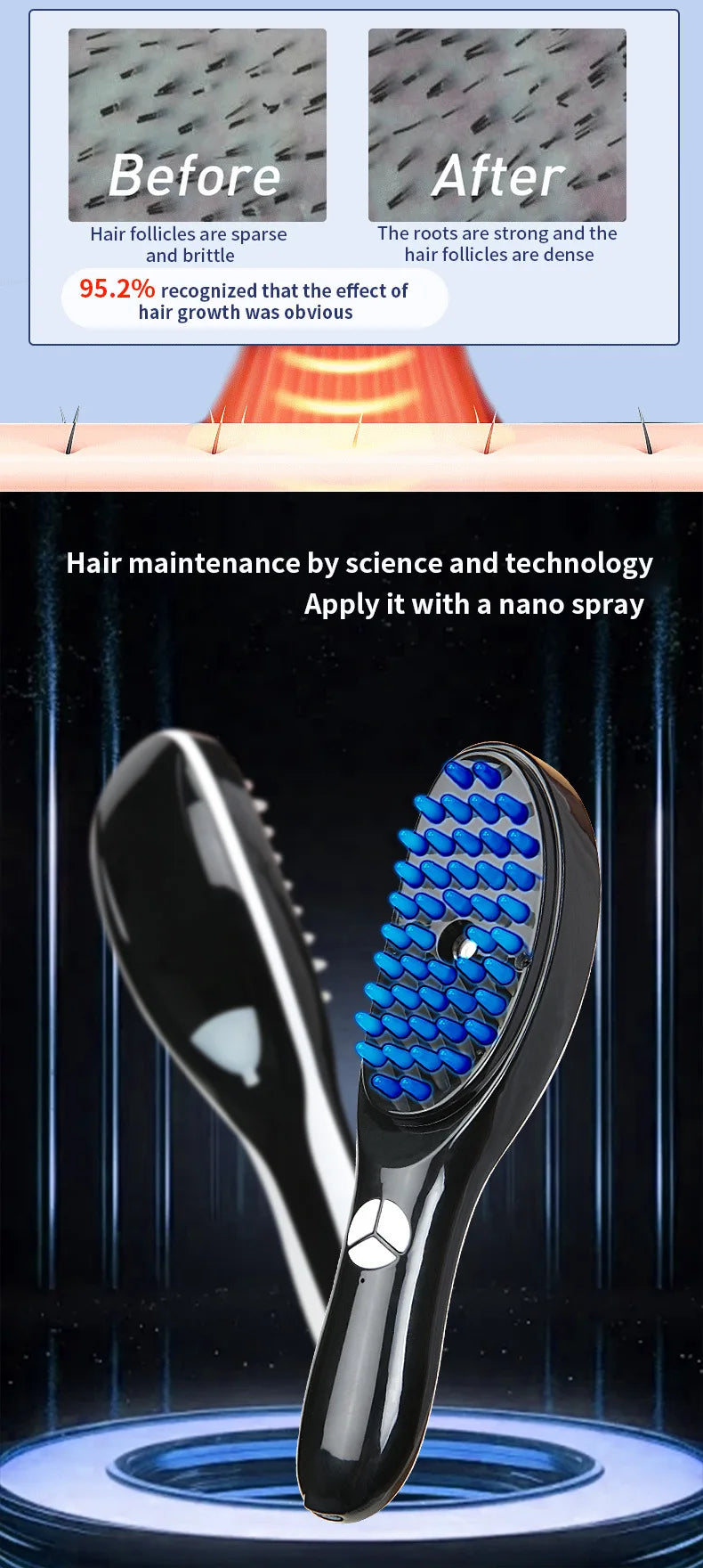 Electric Spray Massage Comb Hair Growth Vibration Head Massager Brush LED Anti Hair Loss Scalp Liquid Medicine Atomizing Comb