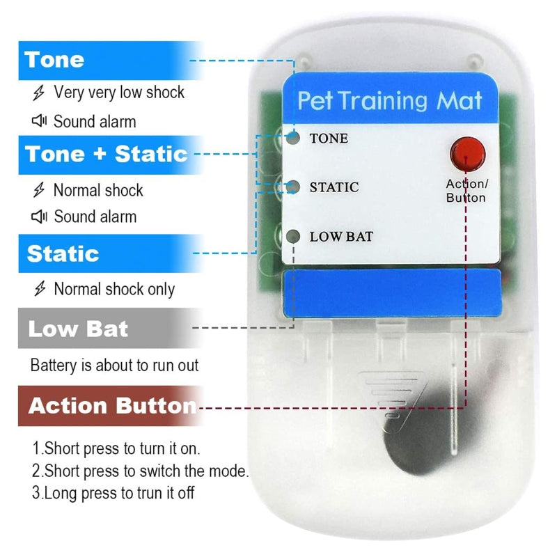 Pet Shock Mat Training Mats for Cats Dogs