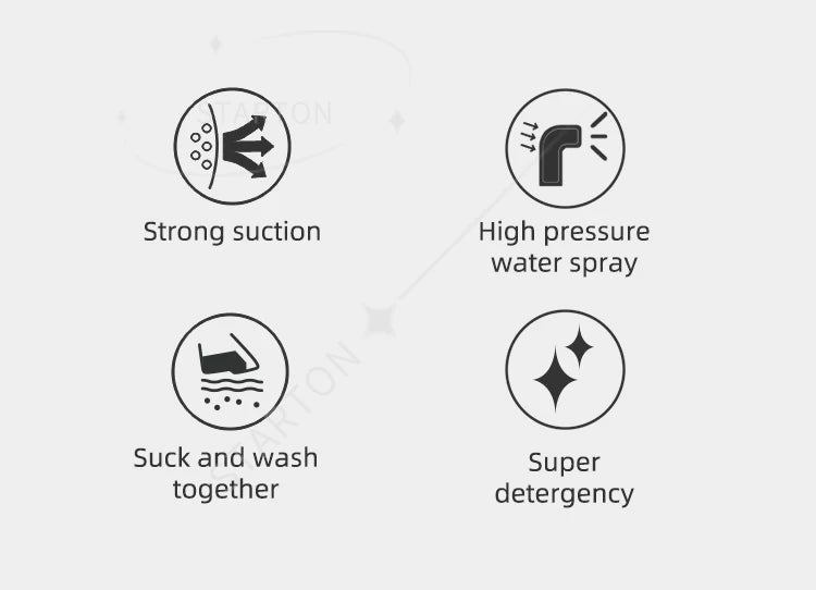 Jesun Multi-Purpose Portable Carpet and Upholstery Cleaner Cordless Spot Cleaner Stain Remover Wet Dry Vacuum Pet Stain Vacuum