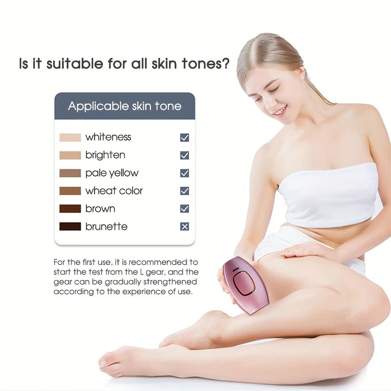 Laser photon skin rejuvenation and hair removal device for whole body painless hair removal device for men and women