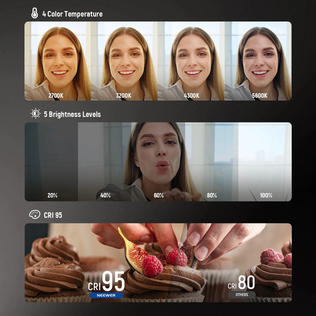 NEEWER BASICS Magnetic Selfie Light For MagSafe iPhone,CRI95 700lx/0.3 Folding LED Phone Fill Ring Lighting with Mirror for Make