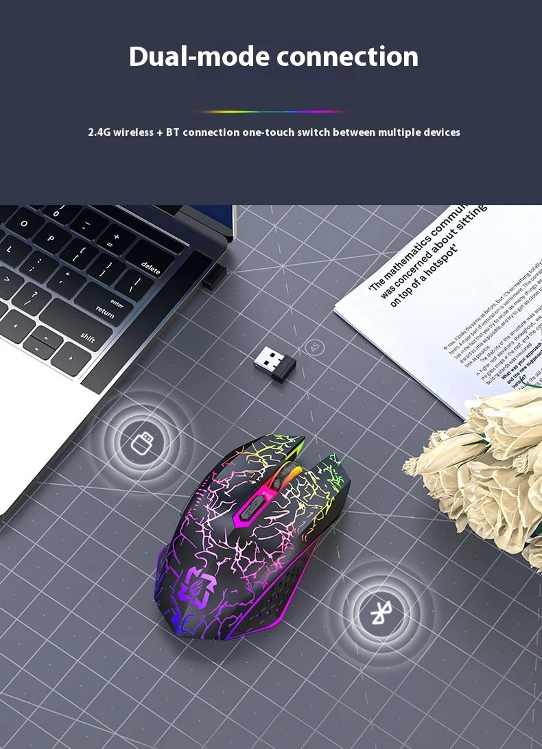 2.4G Bluetooth Wireless Mouse Gaming Mouse Silent Mouse Rechargeable Mouse 800-1200-1600 DPI Mouse Mice for PC Laptop Macbook