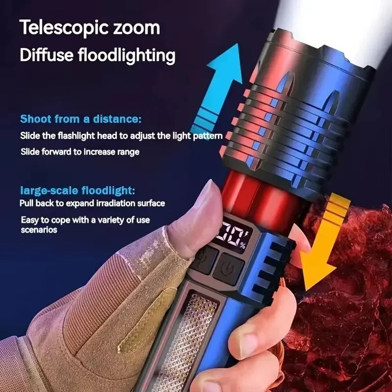 High Power LED Flashlight Powerful TYPE-C Rechargeable COB Flashlight With Side Light Torch For Outdoor Camping Hiking