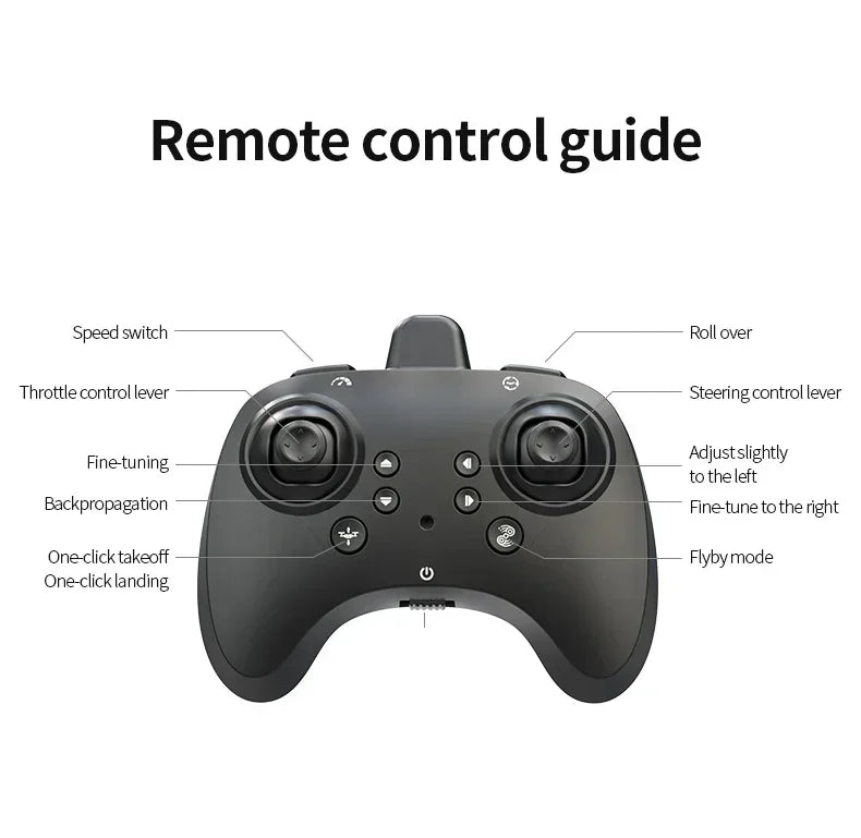 2025 New Fighter Quadcopter Drone Stunt Light RC Aircraft Four Channel Hovering Alta Altitude Rolling Special Effect