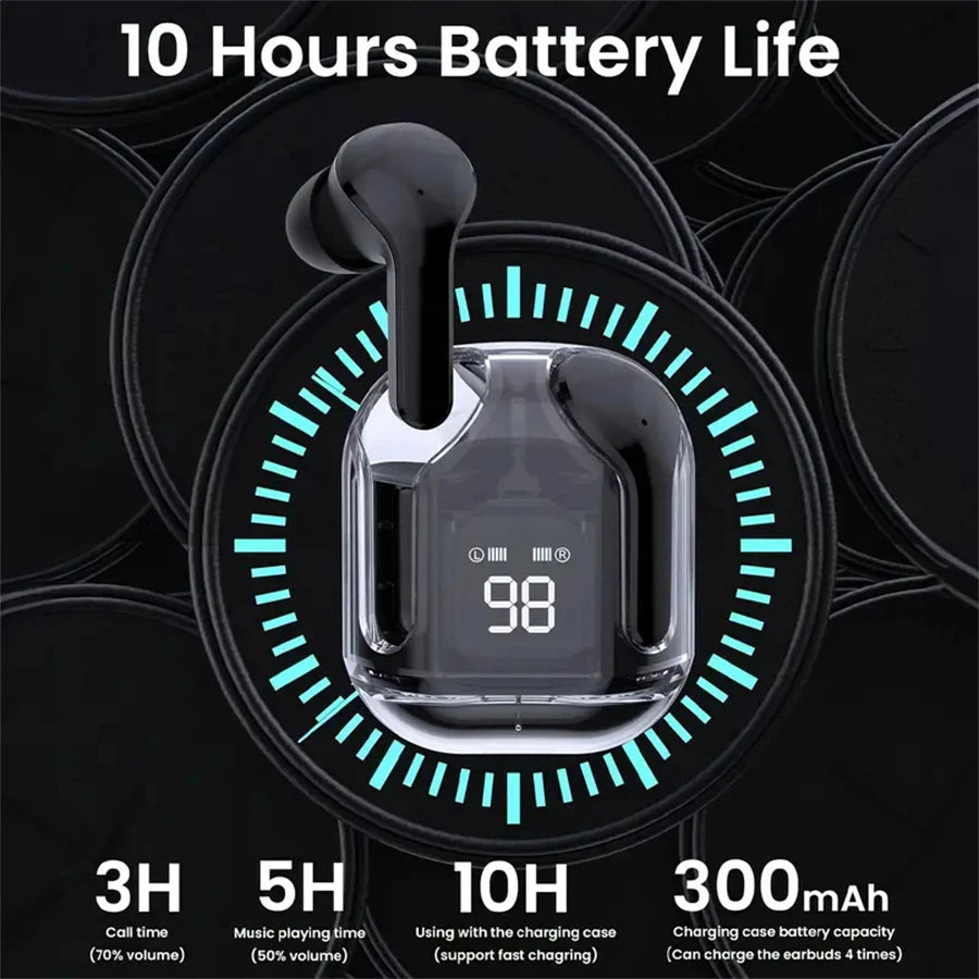 Original T2 Wireless Bluetooth Earphone Transparent