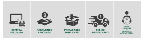 Kitchen Stainless Steel Sink Drainer Sponge Storage Faucet Rack Towel Rack Shelf Organizer Kitchen Accessories