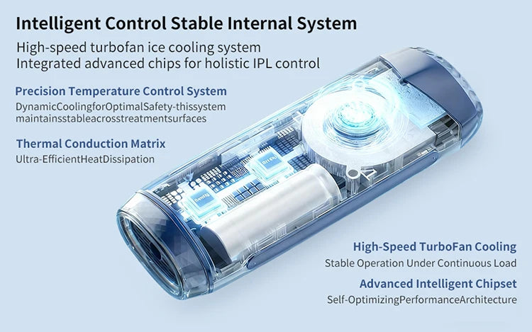 Mlay T18 ICE Cooling Hair Removal Device With Unlimited Shots Permanent IPL Laser Home Use Painless Epilator For Women Men