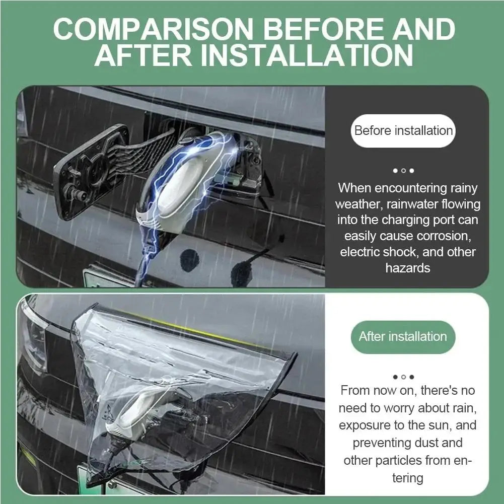 EV Charger Plug Rain Cover Magnet Transparent Charging Port Waterproof Protective Cover  Car Charging Accessories