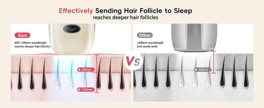 Professional IPL Hair Removal 22J Unlimted Flashes Painless Laser Epilator  Armpits Legs Arms Bikini Line Treament Home Use